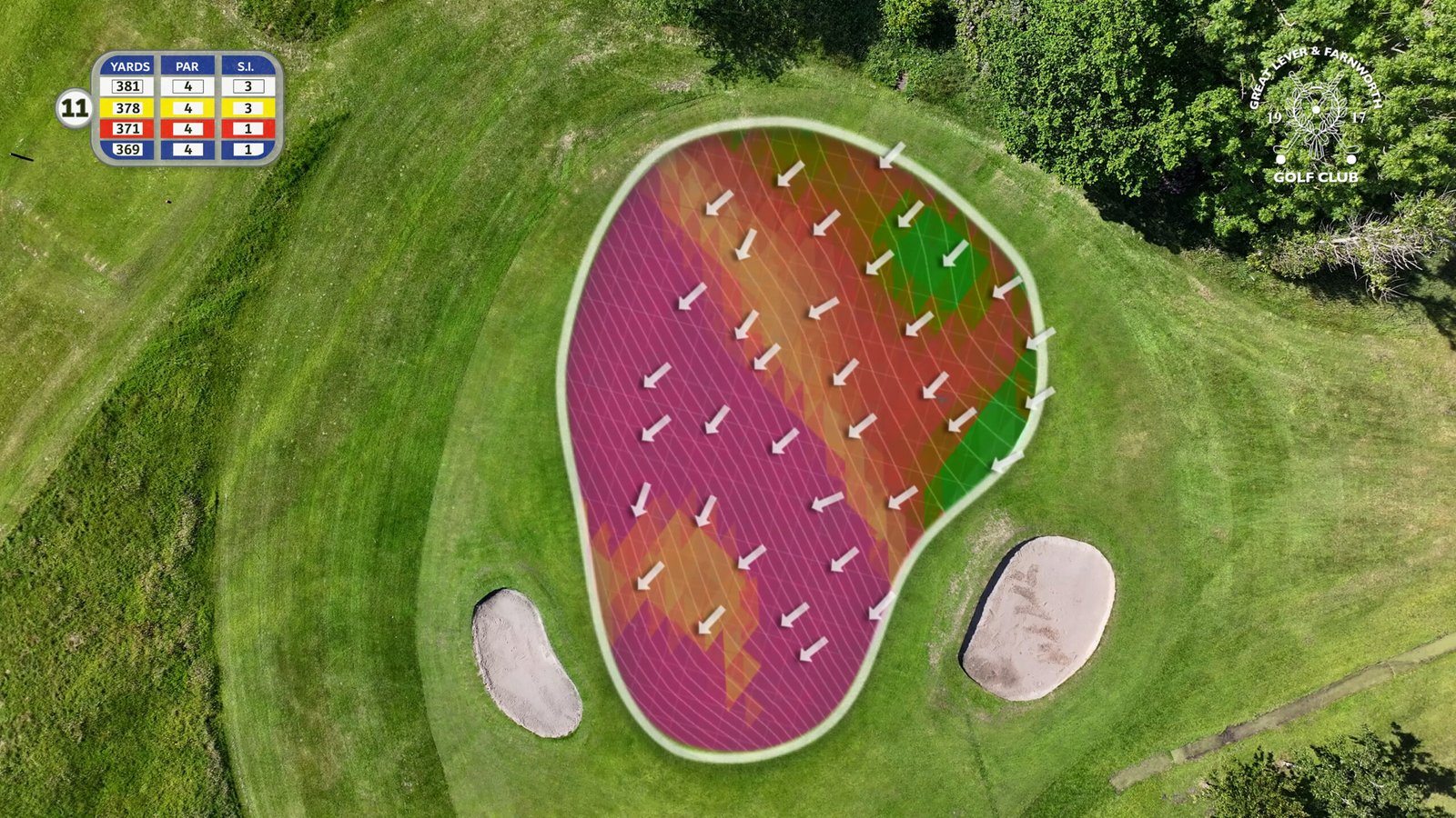 Top-down drone view of the green at Great Lever & Farnworth Golf Club