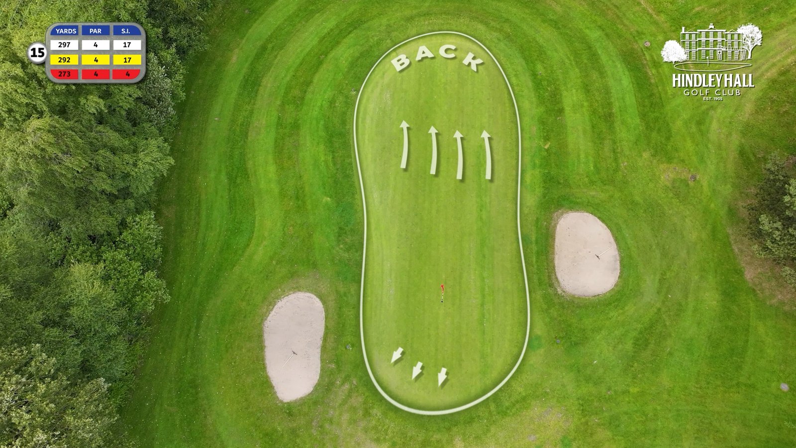 Top-down drone view of the green at Hindley Hall Golf Club