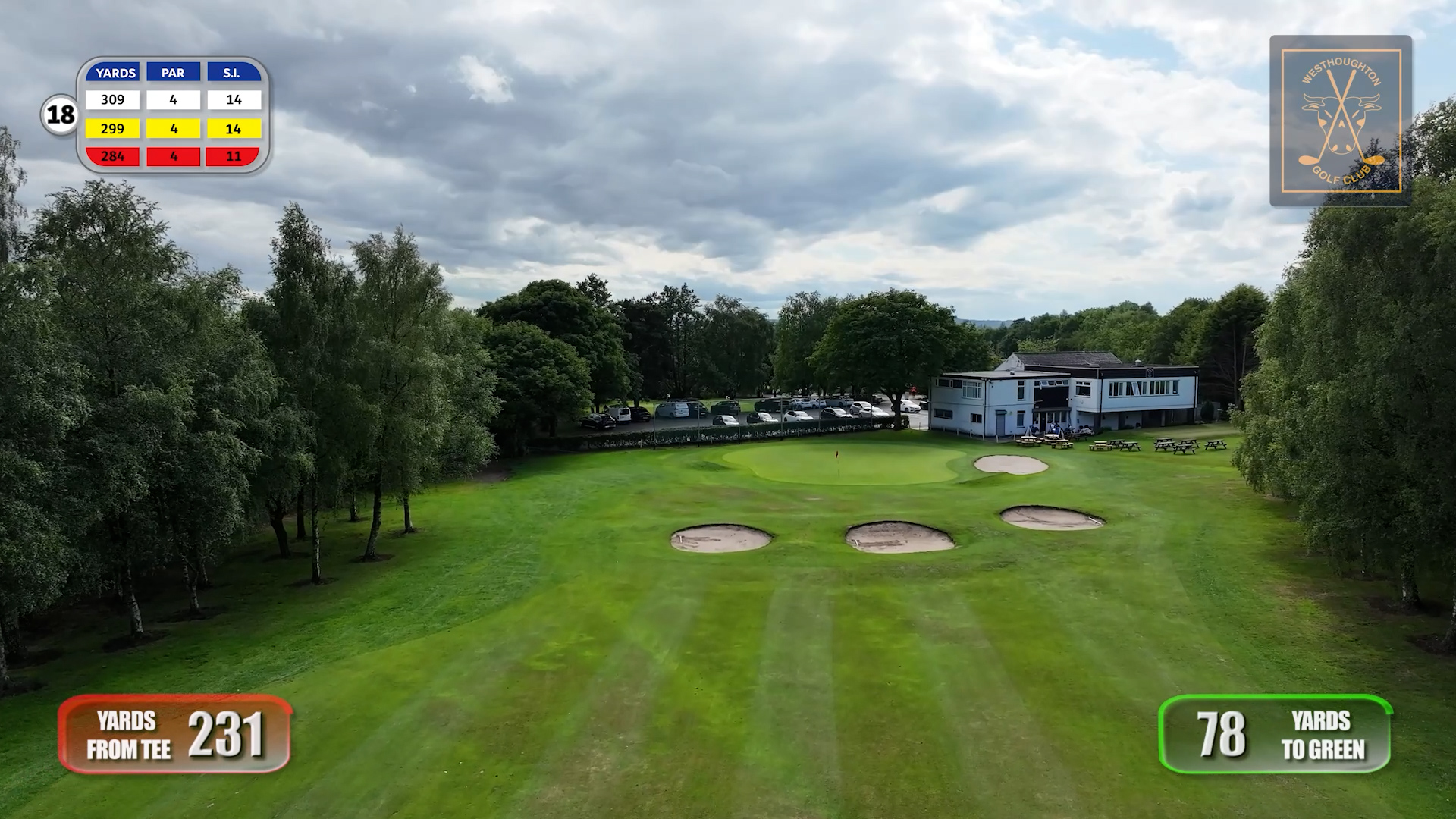 Drone video of golf hole approach shot and green detail