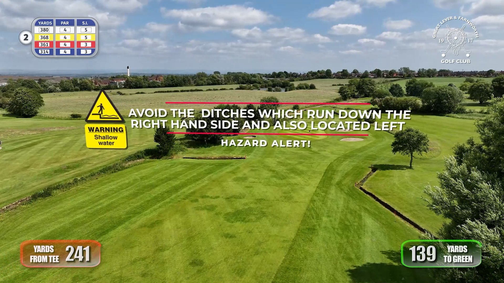 Golf course aerial footage showing hole strategy